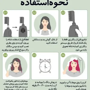 شانه رنگ مو رنگ نسکافه ای طبیعی برند دکسی Dexe کد 0031